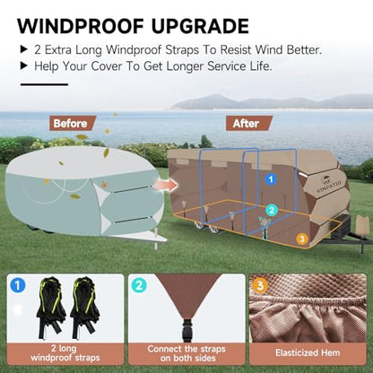 RV Cover Travel Trailer Cover Fits for 33'
