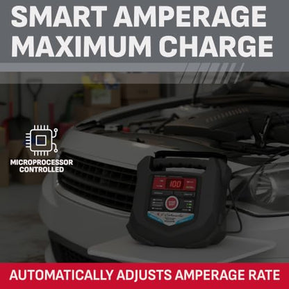 Car Battery Charger 12V