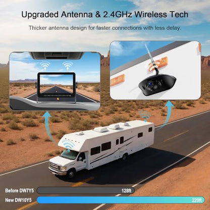 1080P 10" Wireless RV Backup Camera System for Furrion Pre