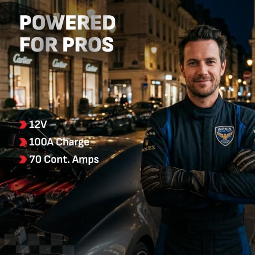 100A Car Battery Charger & Power Supply