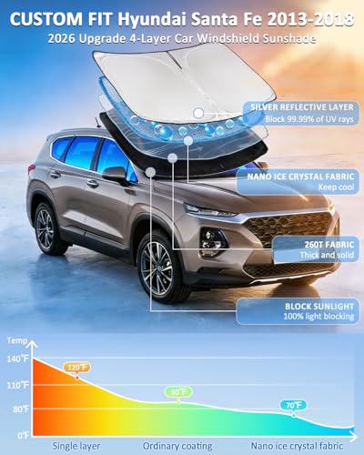 Windshield Sunshade for Hyundai Santa Fe 2013