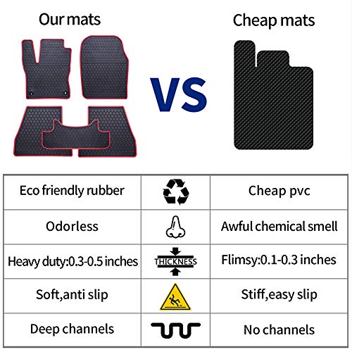 Car Floor Mats Custom Fit for Kia Sportage 2023 2024 2025 2026（Hybrid Only） Odorless Washable Heavy Duty Rubber