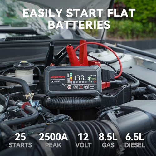 JC400 2A Car Battery Charger and 2500A Jump Starter