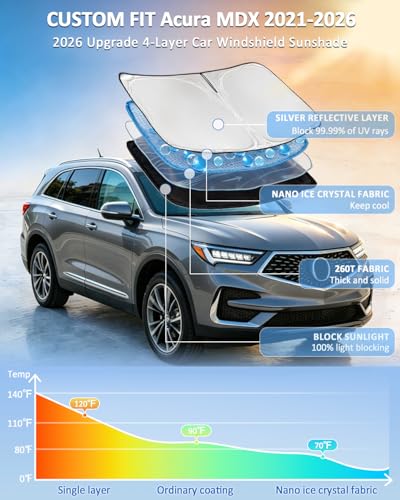 Windshield Sun Shade for Acura MDX 2021