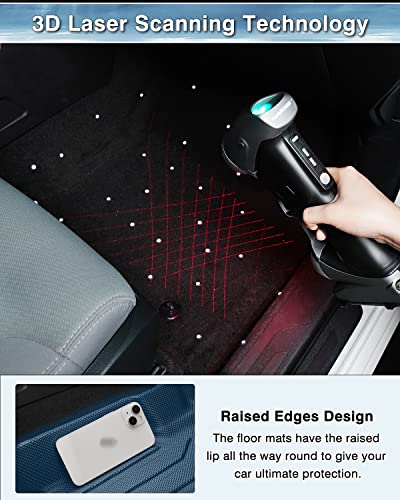 Floor Mats for 2022