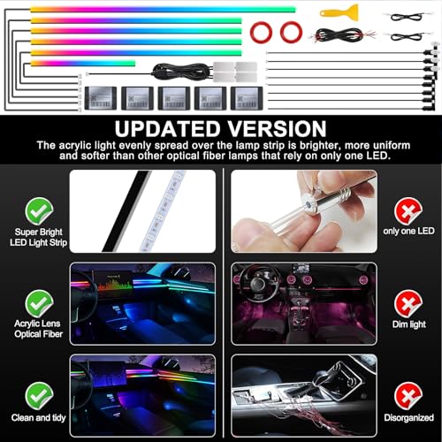 Dreamcolor Acrylic Interior Car LED Strip Light with Wireless APP