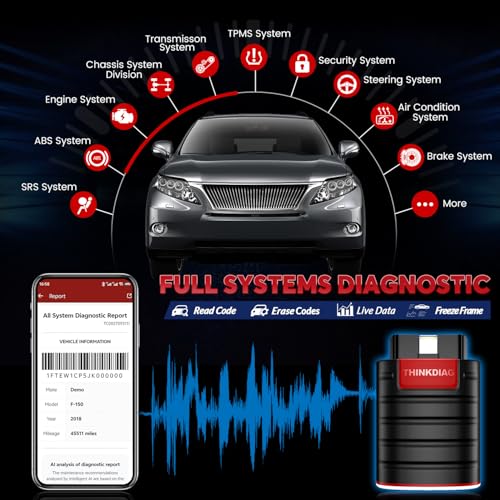Thinkdiag OBD2 Scanner Bluetooth ECU Function Bidirectional Diagnostic Tool