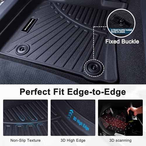 TPE Floor Mats for 2023