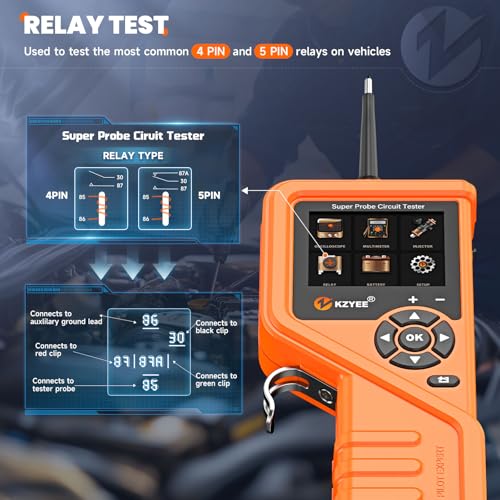 KM601 Power Circuit Probe Kit