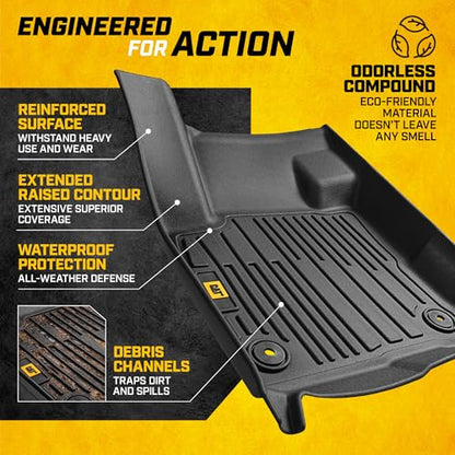 JustFit™ 3D All Weather Floor Mats for Ford Bronco Sport ONLY 2021