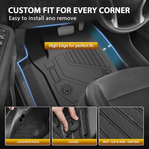 Floor Mats for 2021
