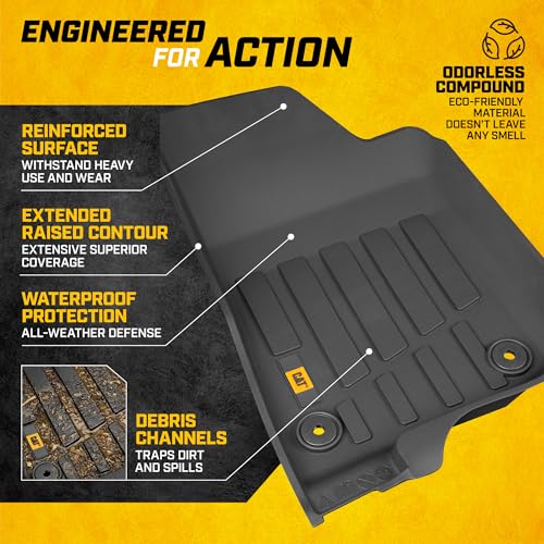 JustFit™ 3D Floor Mats for Jeep Wrangler JL 2018