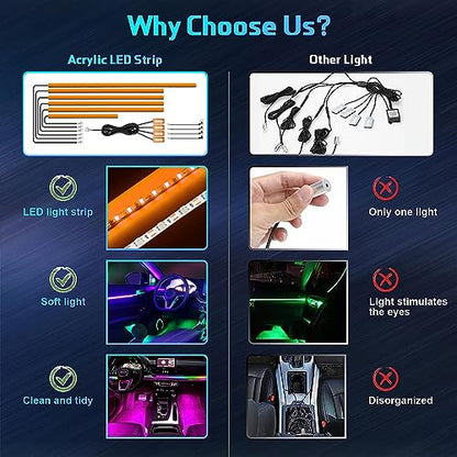 Acrylic Interior Car Lights