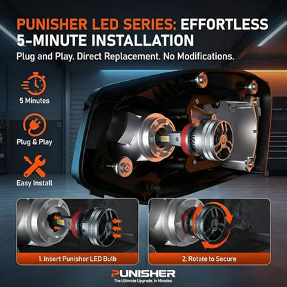 9012 HIR2 Punisher 60000lm High Performance LED Bulb 6000K