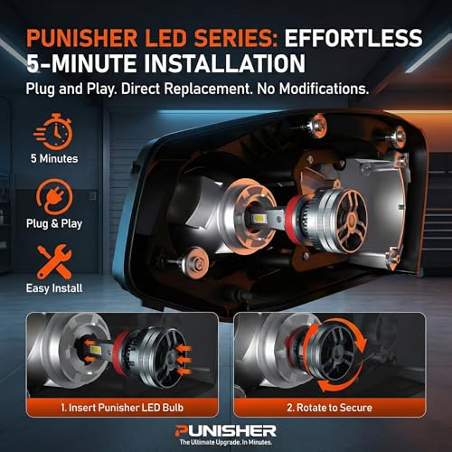 H13 9008 Punisher 60000lm High Performance LED Bulbs 6000K