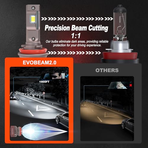 H11 Foglight 60000LM Pure White 6000K LED Bulbs