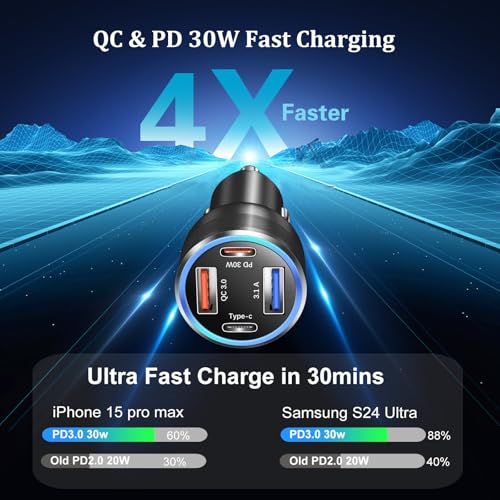 Car Charger 5 Pack (5 Count)