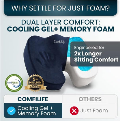 Extra Large Gel & Memory Foam Seat Cushion