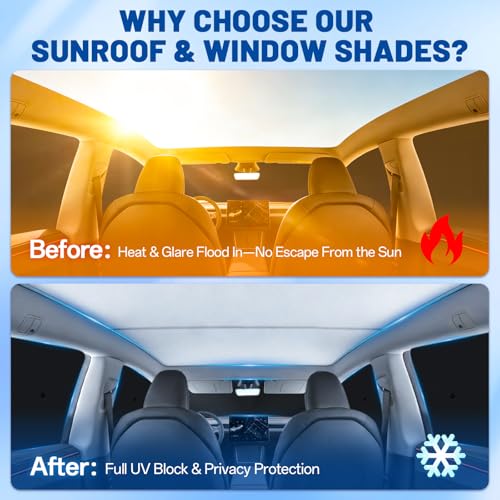 10PCS Sunshade Roof & Full Windshield Side Window for Tesla Model Y Juniper