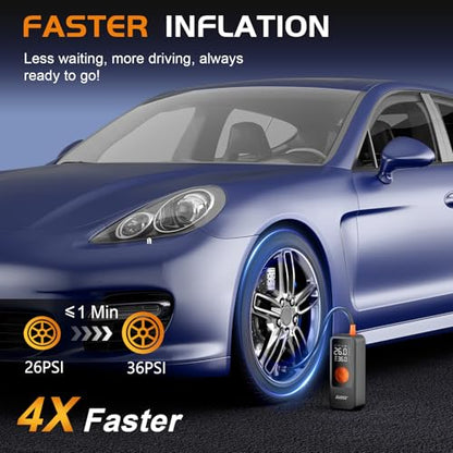 Tire Inflator Portable Air Compressor