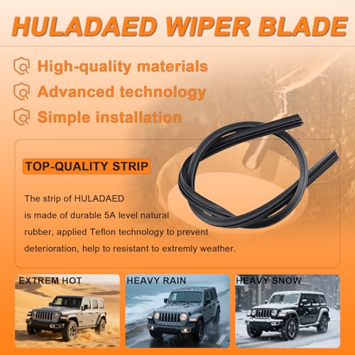 for Hyundai Kona 2018 (3 Count)