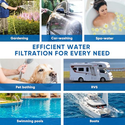 RV Water Filter System for Garden (2 Count)