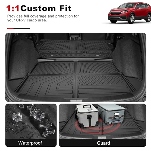 for 2017 2022 Honda CR