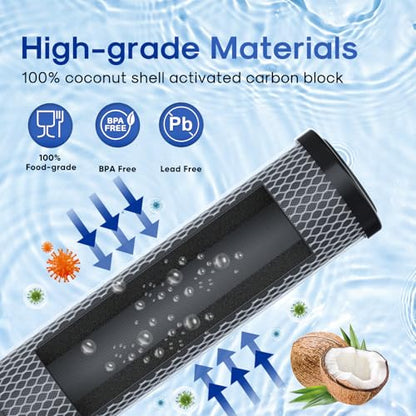 1 Micron 2.5" x 10" CTO Carbon Whole House Water Filter 3 Pack (3 Count)