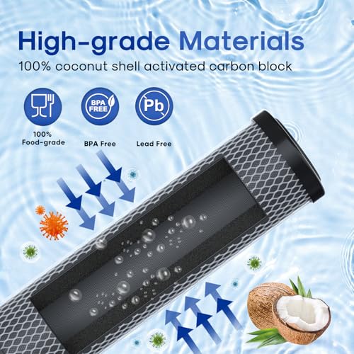 1 Micron 2.5" x 10" CTO Carbon Whole House Water Filter 4 Pack (4 Count)