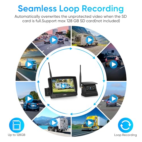 Solar Wireless Magnetic Backup Camera with 7 Inch 1080P Monitor System