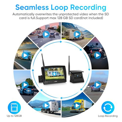 Solar Wireless Magnetic Backup Camera with 7 Inch 1080P Monitor System