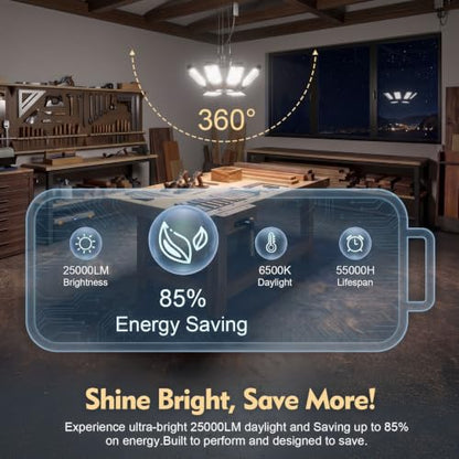 2 Pack Plug in Garage Lights (2 Count)