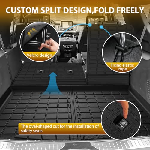 Floor Mats for 2021