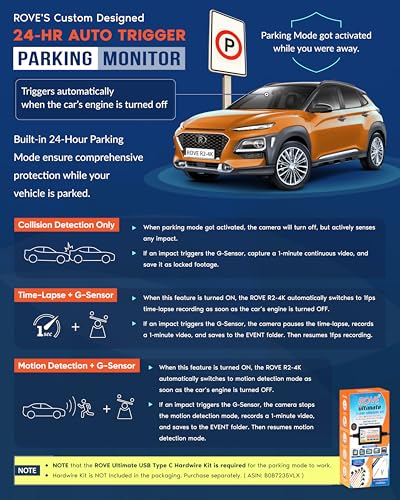 R2 4K Dash Cam