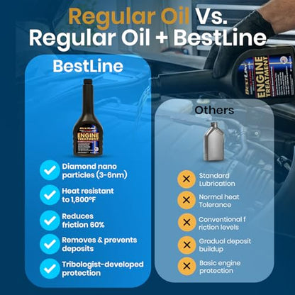 Safe & Effective (12 Fl Oz)