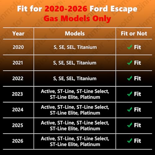 Floor Mats & Cargo Liner Set for 2020