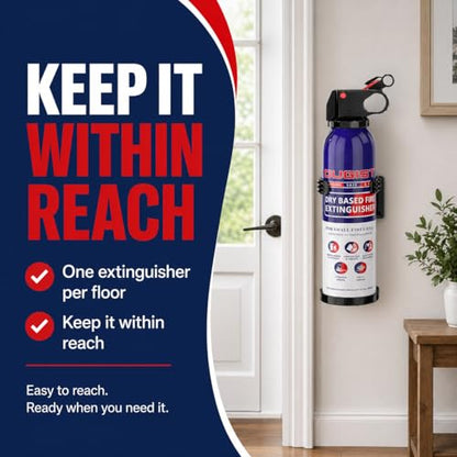 ABC Fire Extinguisher for Home & Vehicle