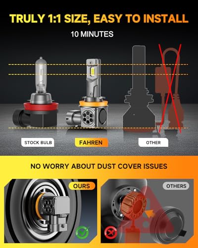 Upgraded h11 9005 Bulbs Combo (4 Count)