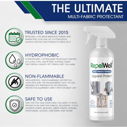 Non Toxic Fabric Protector Spray for Clothing & Apparel (12 Fl Oz)