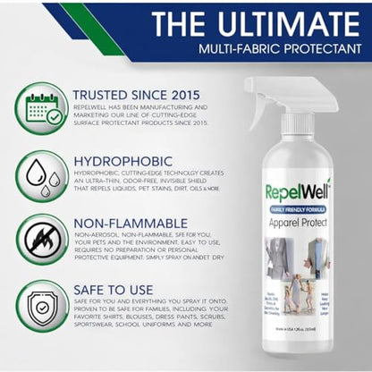 Non Toxic Fabric Protector Spray for Clothing & Apparel (12 Fl Oz)