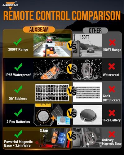 AS 400 Slim 4 Gang Switch Panel with Bluetooth APP &Wireless Remote