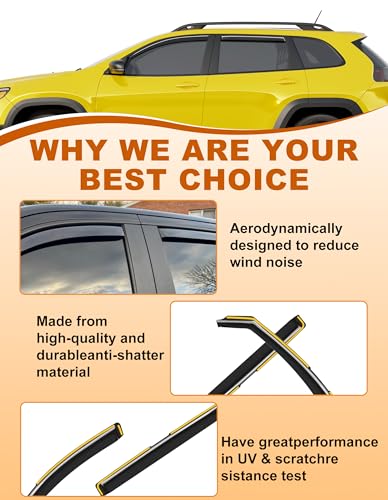 in Channel Window Visors Rain Guards for Jeep Cherokee 2014 (4 Count)