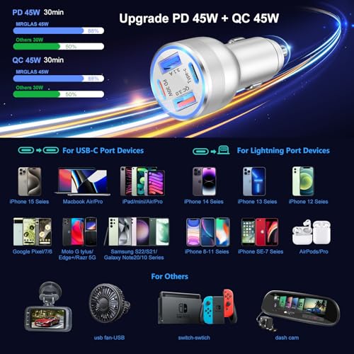 USB C Car Charger (3 Count)