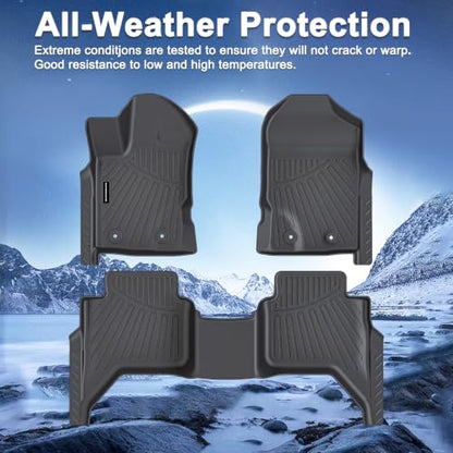 TPE Floor Mats for 2019