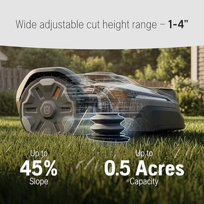 410iQ ½ Acre Wire