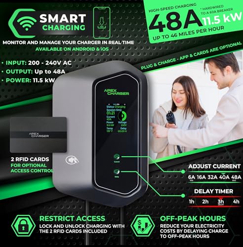 MACH 1 NACS Connector. Fast 48 Amp Level 2 EV Charger