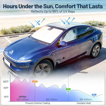 3PCS Tesla Model Y Sunshade Set for Juniper 2025