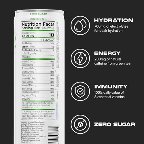 Hydration Energy Drink (12 Count)