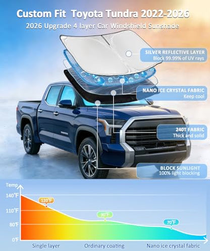 for Toyota Tundra 2022