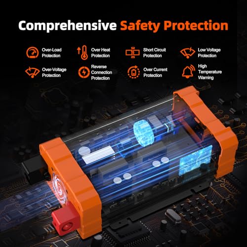 1500W Pure Sine Wave Inverter 12V to 110V Converter